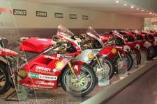 World Superbike progression